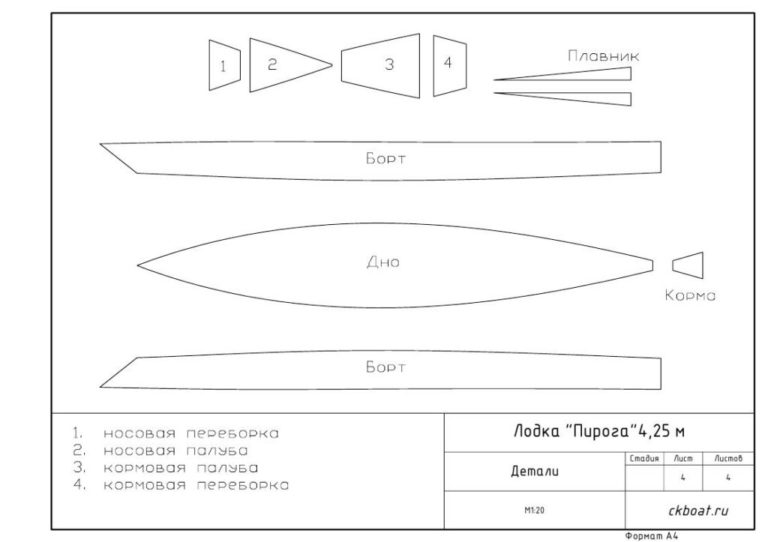 Деревянная лодка своими руками: материалы и пошаговая инструкция с фото