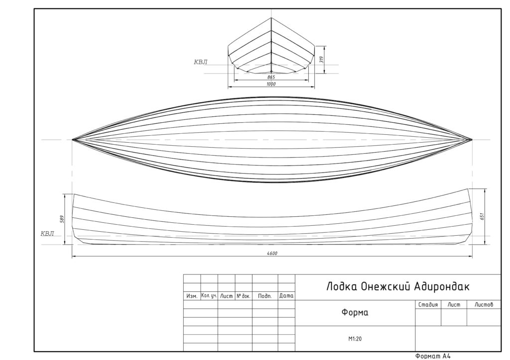 Размеры лодки Адирондак
