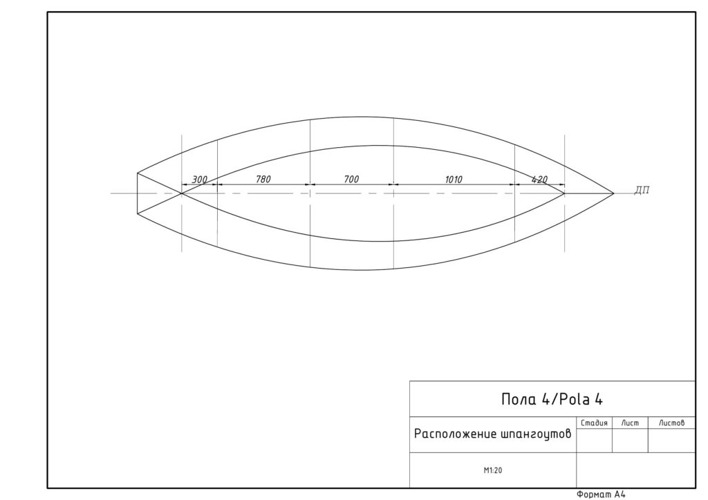 Схема установки шпангоутов фанерной лодки Пола