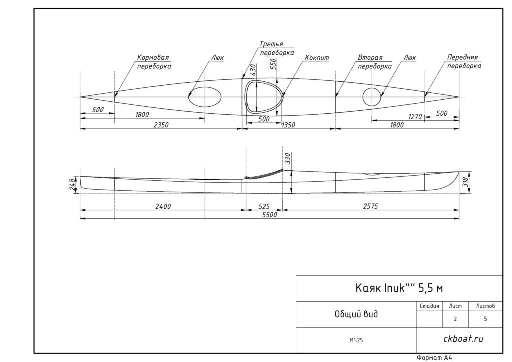 Каяк размеры чертежи
