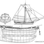 Деревянная яхта Чапмэна