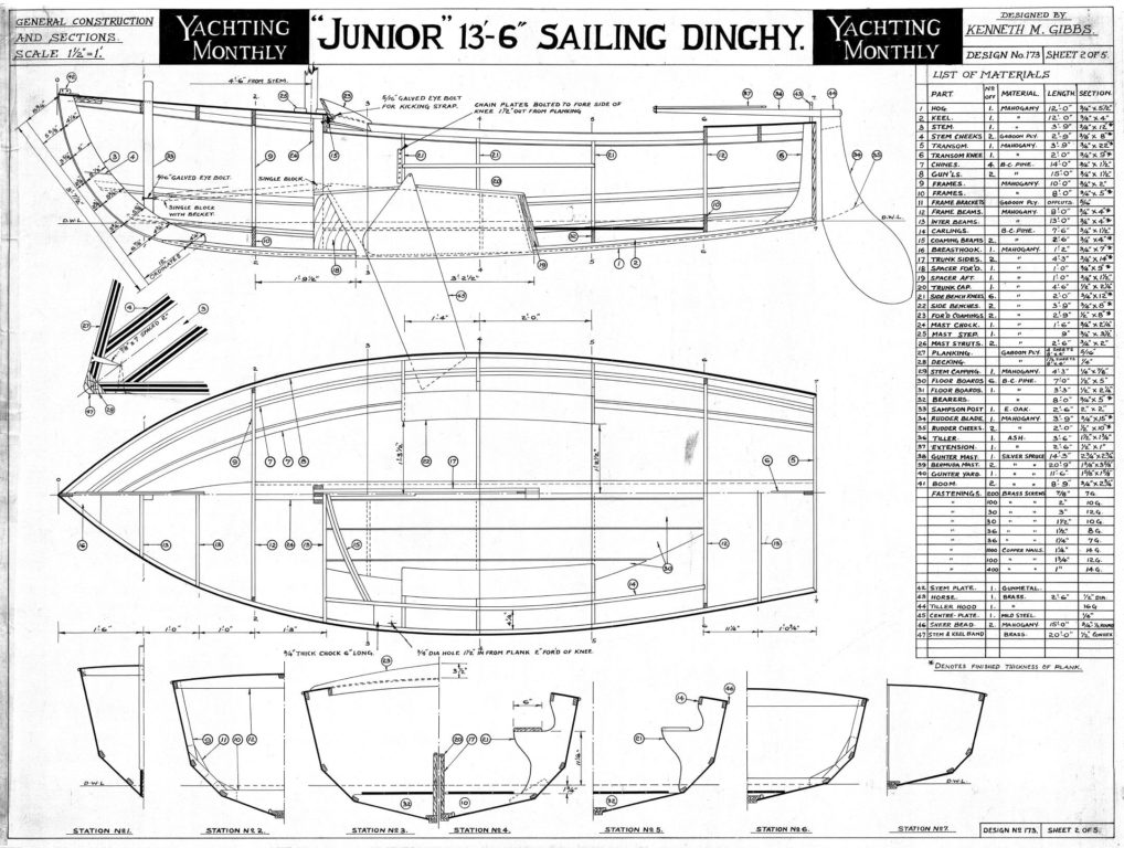 Чертежи лодки джонбот для самостоятельной постройки