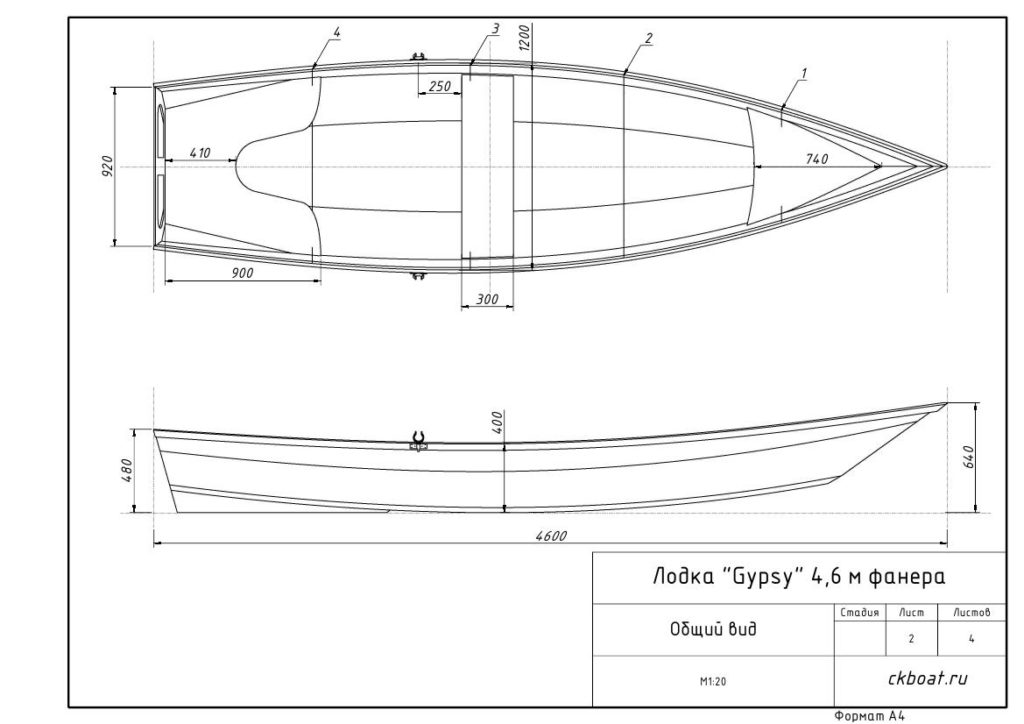 Размеры лодки