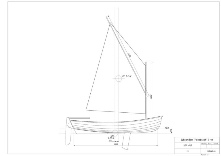 Швертбот своими руками. Проект и чертежи парусного швертбота для самостоятельной постройки