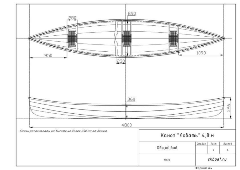 Чертеж каноэ Ривер из фанеры