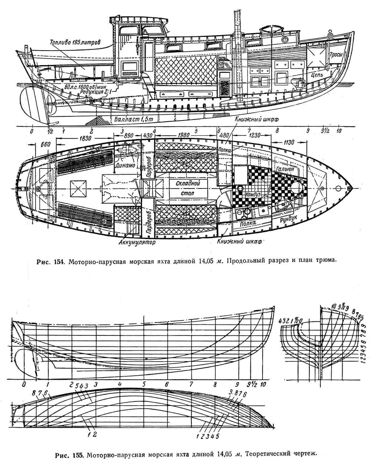 Моторно-парусная морская яхта длиной 14,05 м