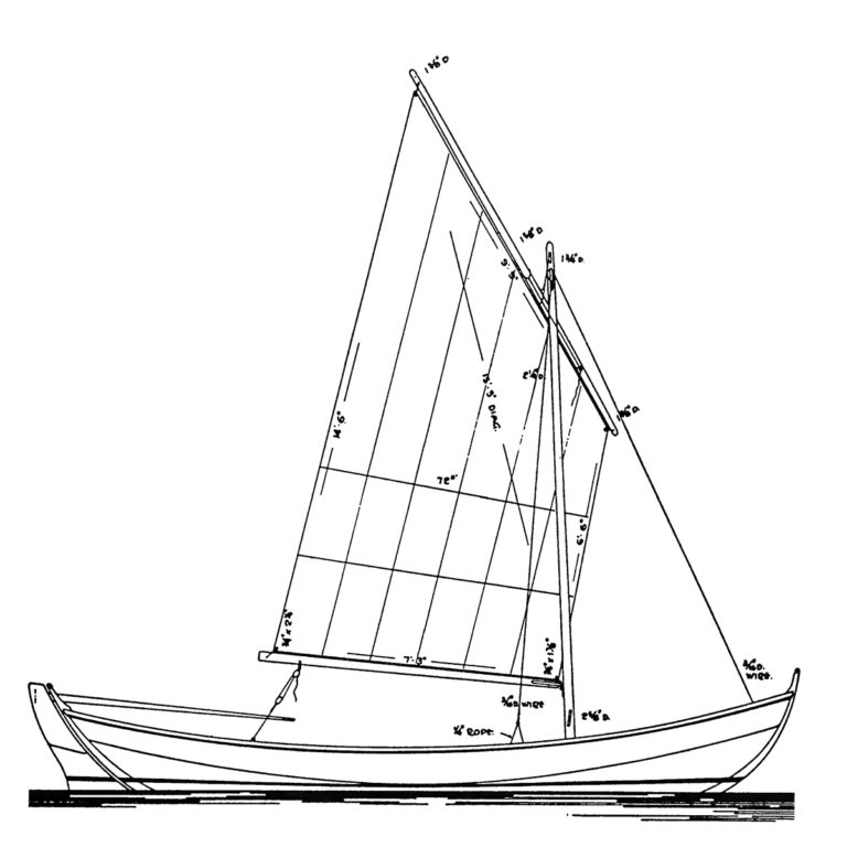 Скандинавская лодка Valgerda