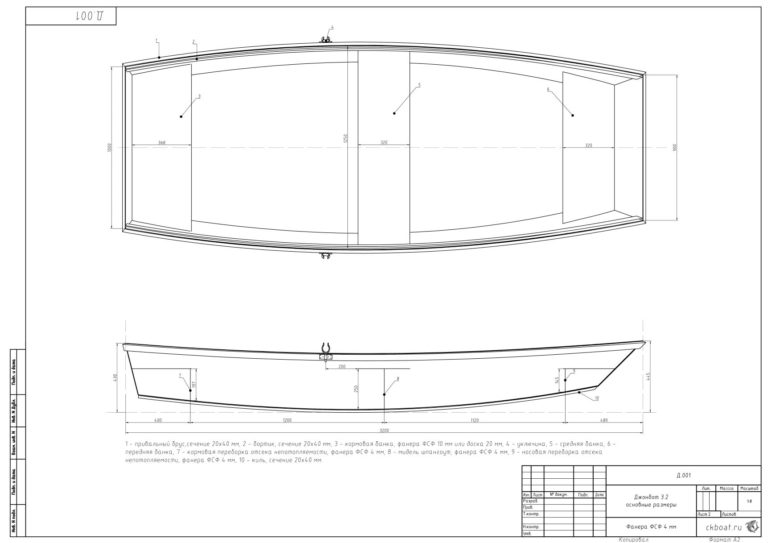 Лодка плоскодонка из фанеры своими руками: чертежи, инструкция