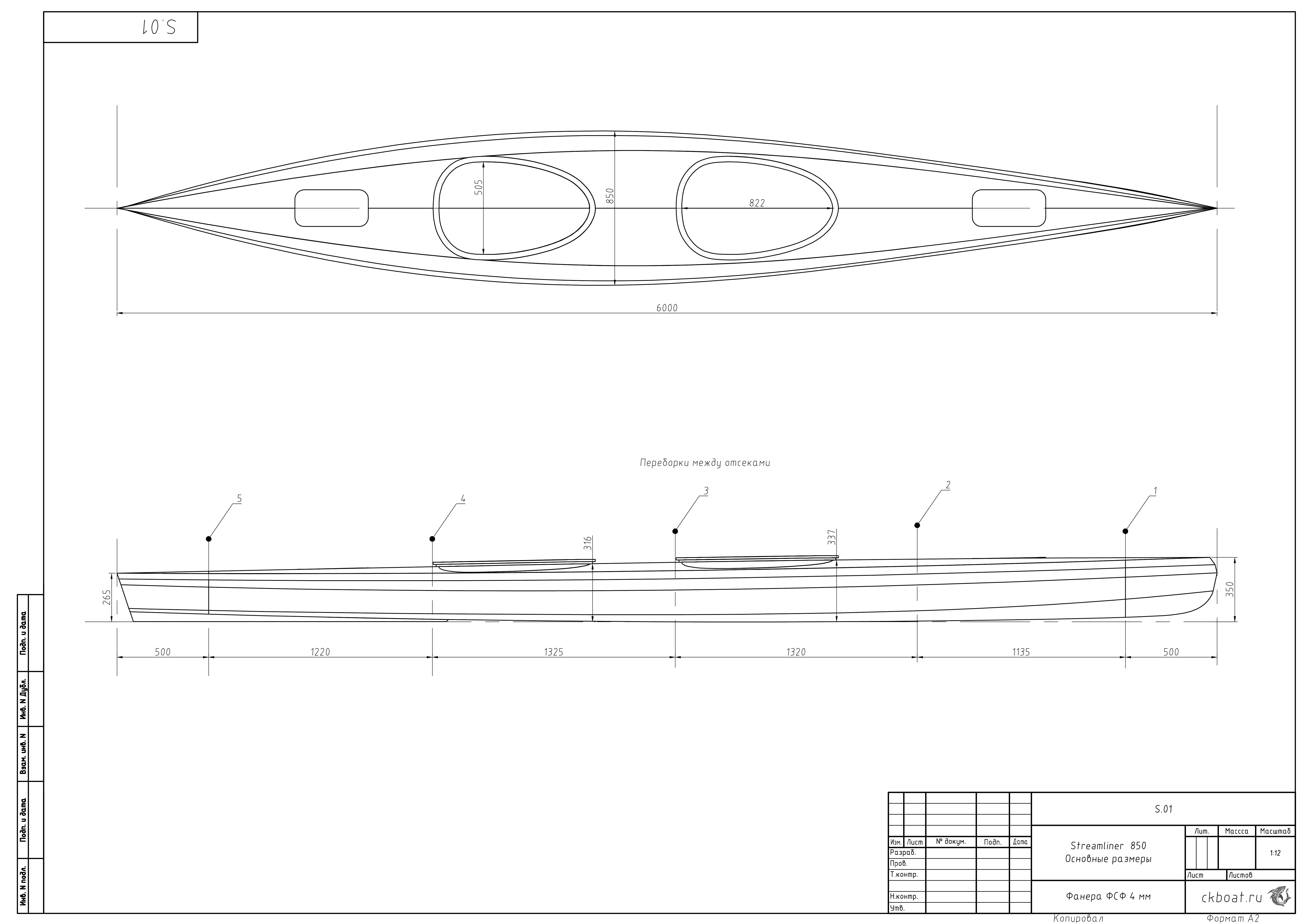 Основные размеры Streamliner 850