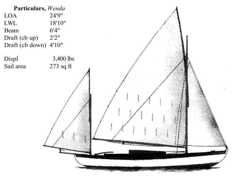 Конструкция надувной лодки