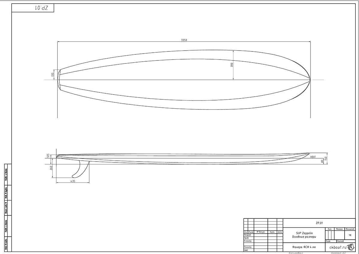SUP Zeppelin-Основные размеры