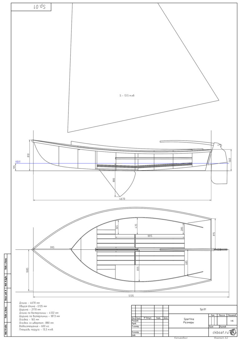 Основные размеры швертбота Spartina